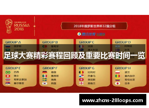 足球大赛精彩赛程回顾及重要比赛时间一览 足球大赛精彩赛程回顾及重要比赛时间一览