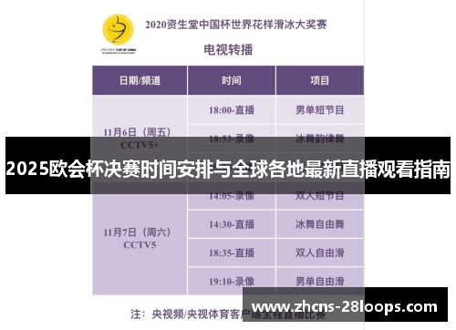 2025欧会杯决赛时间安排与全球各地最新直播观看指南 2025欧会杯决赛时间安排与全球各地最新直播观看指南