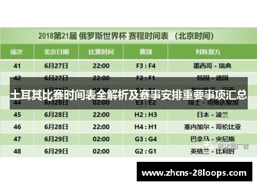 土耳其比赛时间表全解析及赛事安排重要事项汇总