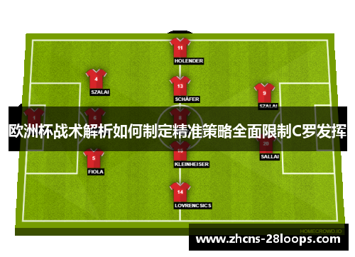 欧洲杯战术解析如何制定精准策略全面限制C罗发挥 欧洲杯战术解析如何制定精准策略全面限制C罗发挥
