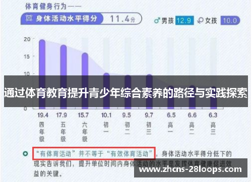 通过体育教育提升青少年综合素养的路径与实践探索
