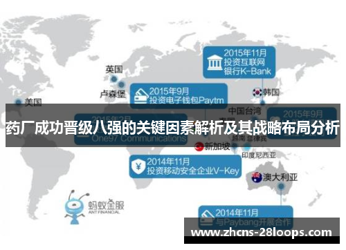 药厂成功晋级八强的关键因素解析及其战略布局分析