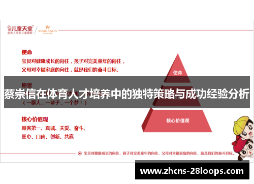 蔡崇信在体育人才培养中的独特策略与成功经验分析