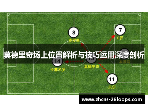 莫德里奇场上位置解析与技巧运用深度剖析