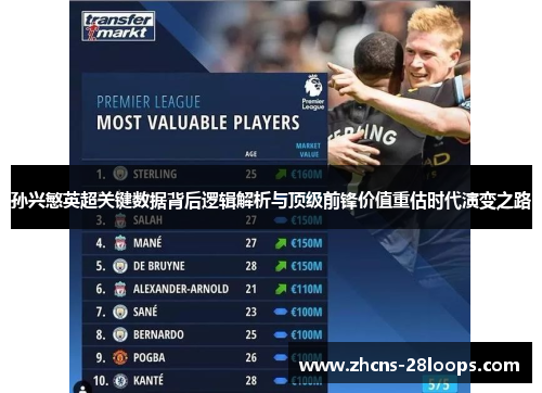 孙兴慜英超关键数据背后逻辑解析与顶级前锋价值重估时代演变之路 孙兴慜英超关键数据背后逻辑解析与顶级前锋价值重估时代演变之路